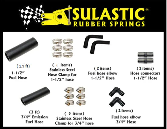 FHK-02 Fuel Hose Kit (Ford and Ram)