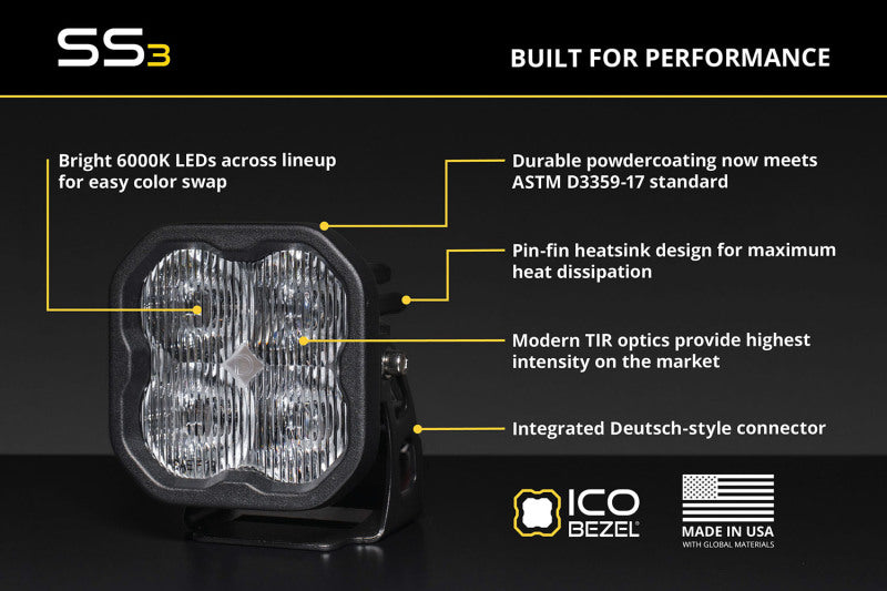 Diode Dynamics 99-10 Ford Excursion/F-250/F-350/F-450/F-550 Super Duty/Ranger SS3 LED Fog Light Kit