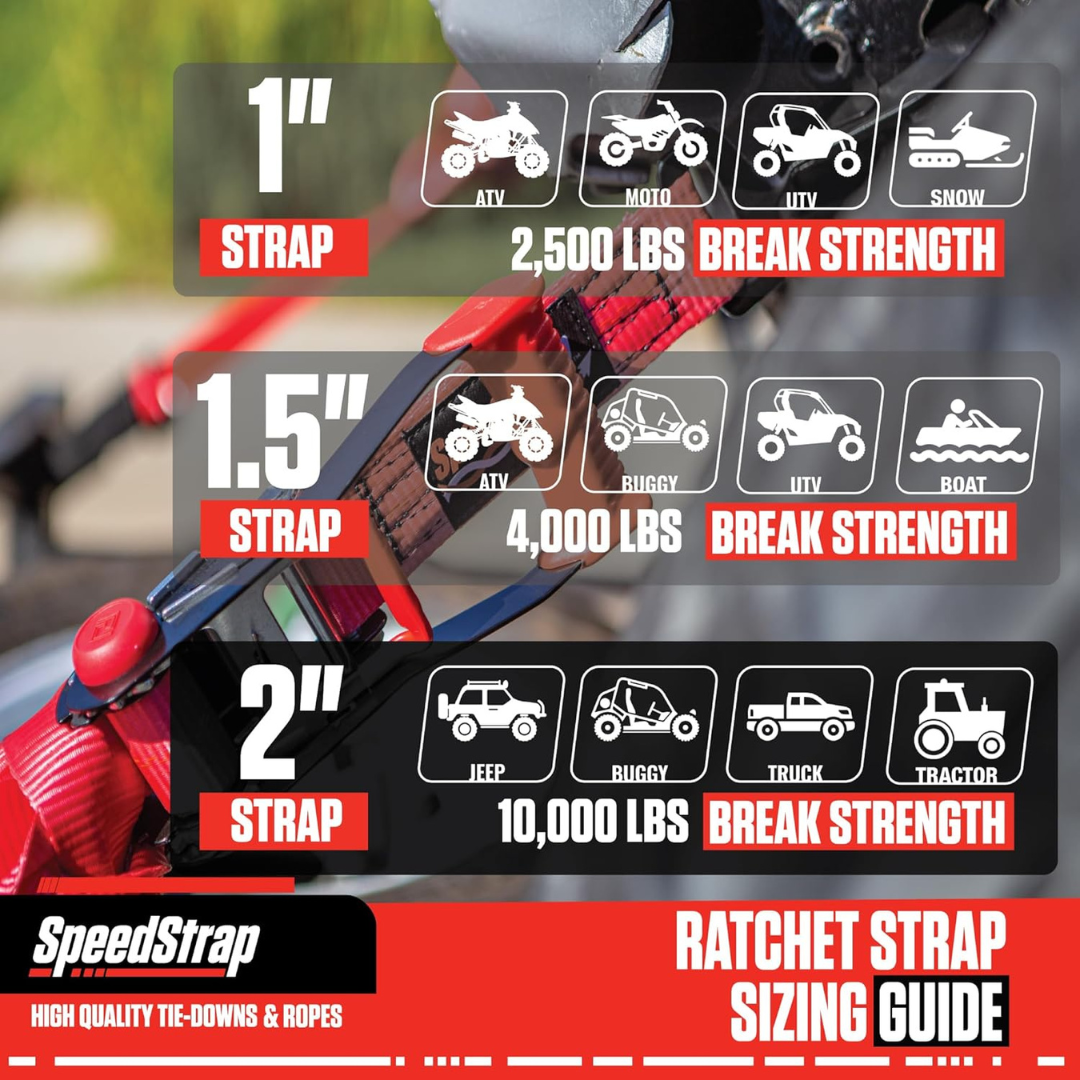 PRP Essential UTV Kit (2" Tie-Down Kit) Black