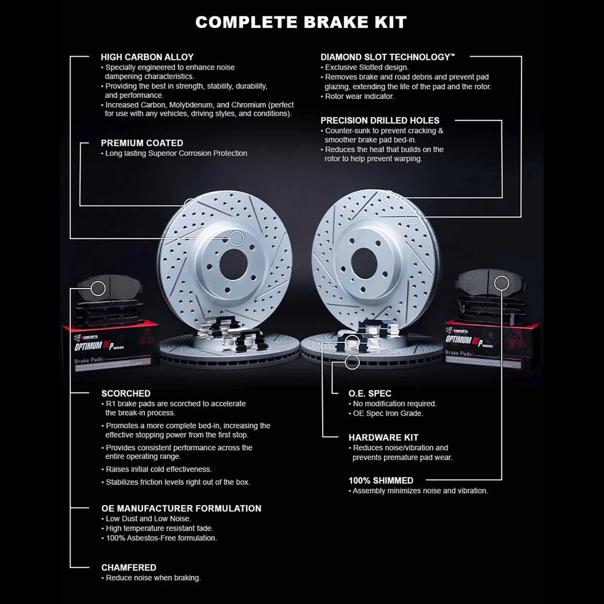 R1 17-20 Ford FusIon Front & Rear Drill/Slot Carbon Coated Rotor Set w/Optimum Pads