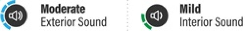 MagnaFlow Sys Cat-Back 67-73 GM F-Body Camaro