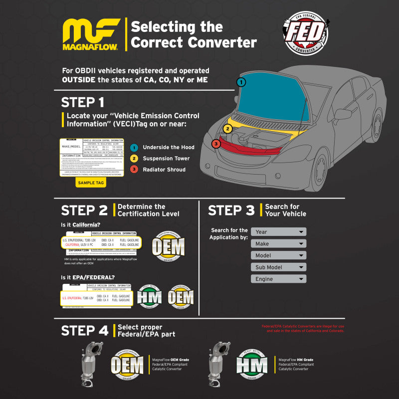 MagnaFlow Universal Catalytic Converter 2.5/2.5