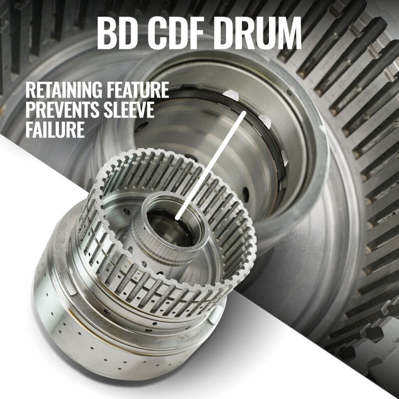 BD Diesel 18-21 Ford Expedition 3.5L Ecoboost 4WD Roadmaster 10R80 Transmission & Converter Package