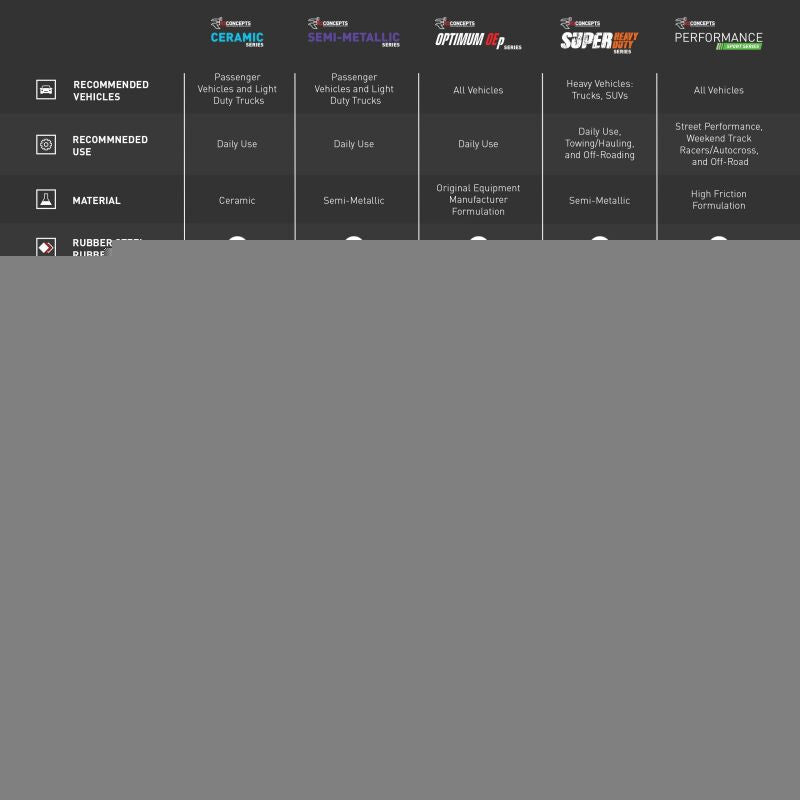 Product Brochure - a specific brochure describing a Product