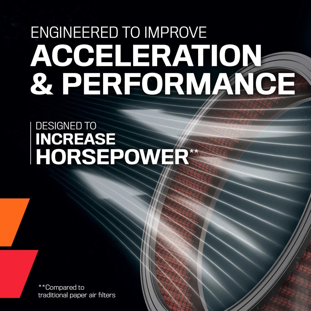 K&N 2025+ Can-Am Canyon/Spyder Replacement Air Filter