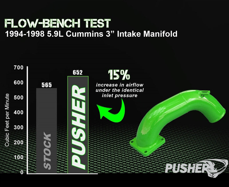 Pusher Intake Manifold 1994-1998 Dodge Cummins 12v