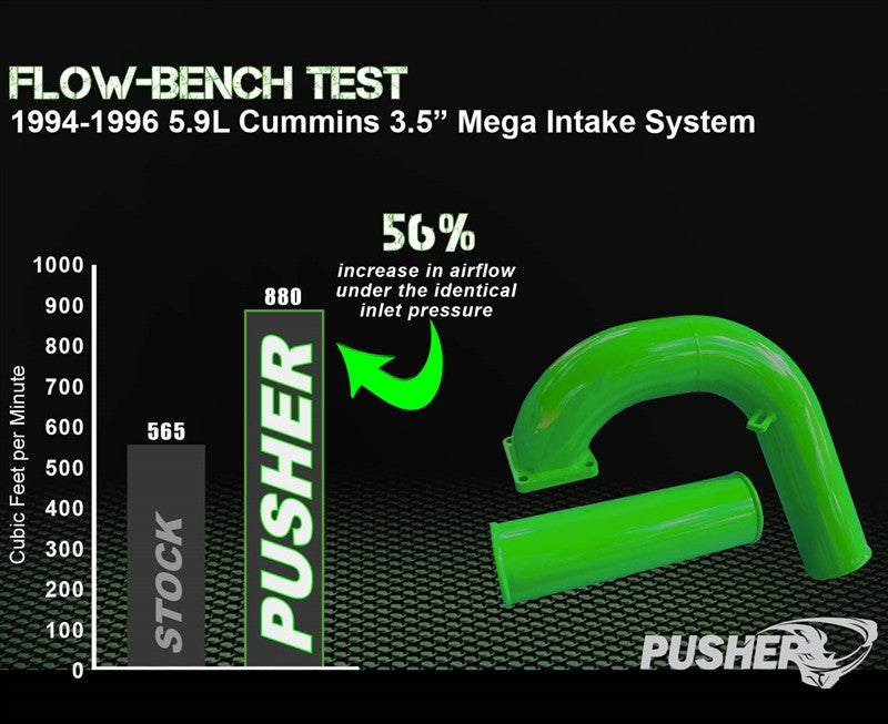 Pusher 3.5" MEGA Intake System 1994-1996 Dodge Cummins 12v