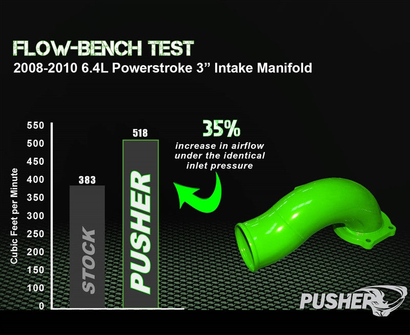 Pusher Intake Manifold for 2008-2010 Ford F250/350 6.4L Powerstroke - 11