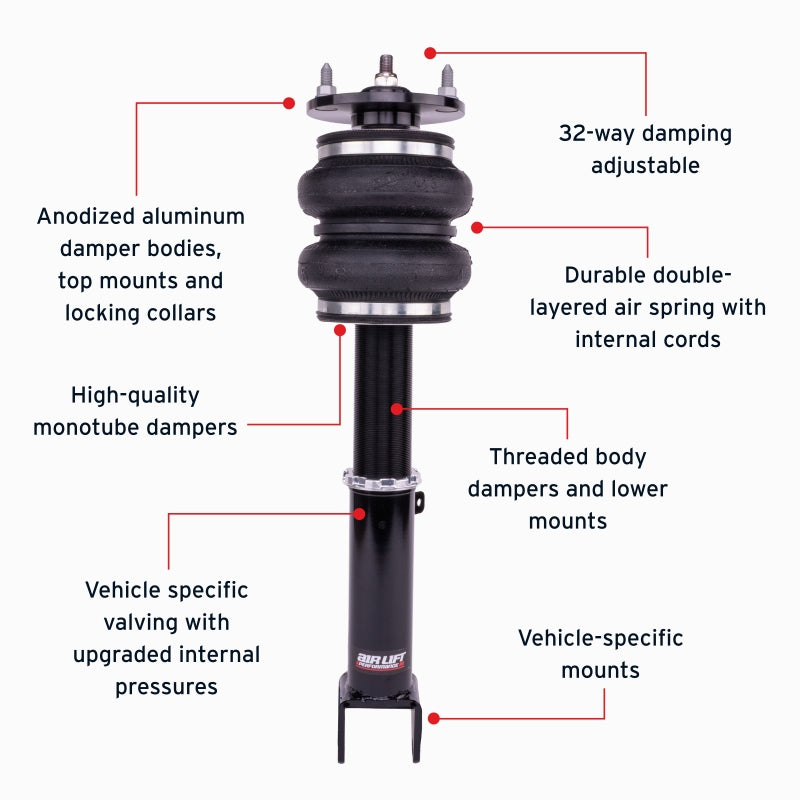 Air Lift Performance 16-17 Lexus 200T / 15-22 Lexus RC 350 / 13-21 Lexus GS 350 Front Kit