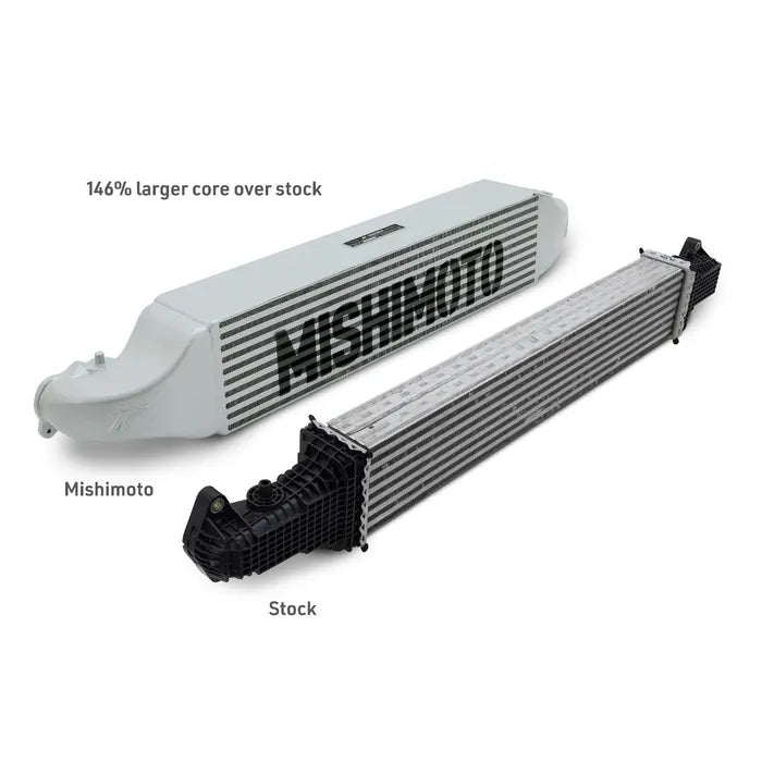 Mishimoto 2022+ Honda Civic 1.5T Intercooler Kit - Silver Intercooler - Red Pipes
