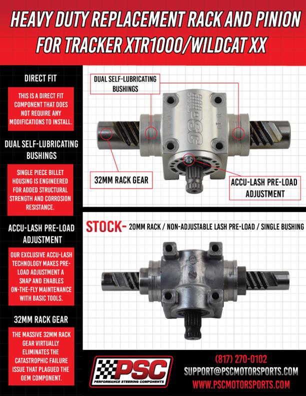 Xtreme-Duty Billet Rack & Pinion Assembly – Arctic Cat Wildcat XX (2018–2021)