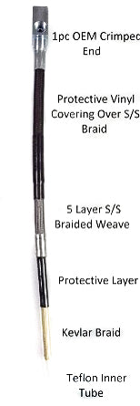 PMF Ford AXLE SWAP/CONVERSION S/S Braided Brake Lines 1999-2000 F-250/350 +10" Over Stock Red