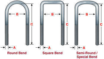 PMF CUSTOM UBOLTS SQUARE 3/4" DIAMETER 3" BEND WIDTH