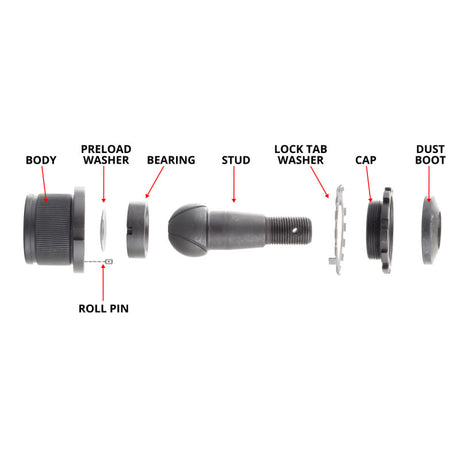 Synergy Jeep JK/JKU Non-Knurled Adjustable Ball Joint Kit
