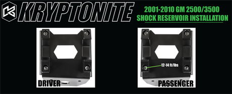 Kryptonite Remote Reservoir Mount Kit for 2001–2010 Chevy/GMC HD Trucks & 2002–2009 Hummer H2