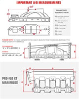 Edelbrock Victor Jr Manifold AMC 70-91 Carbureted (Race Manifold)