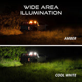 Stage Series LED Scene Light Kit for Kuat IBEX Bed Rack