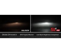 High Beam LED Headlight Bulbs for 1999-2018 Chevrolet Silverado (pair)