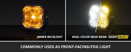 Diode Dynamics 22-26 Subaru Crosstrek/Forester SS3 LED Foxbeam Fog light Kit