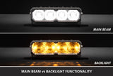 Diode Dynamics 2019-2021 Ford Ranger SS6 Sport LED Kit Yellow Driving 3000K