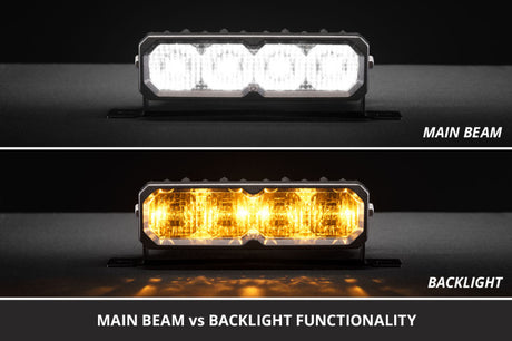 Diode Dynamics 2013-2018 Ram 1500 Ram Standard SS6 Sport LED Kit White Driving 6000K