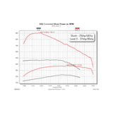 Edge Products 30305 Comp Box