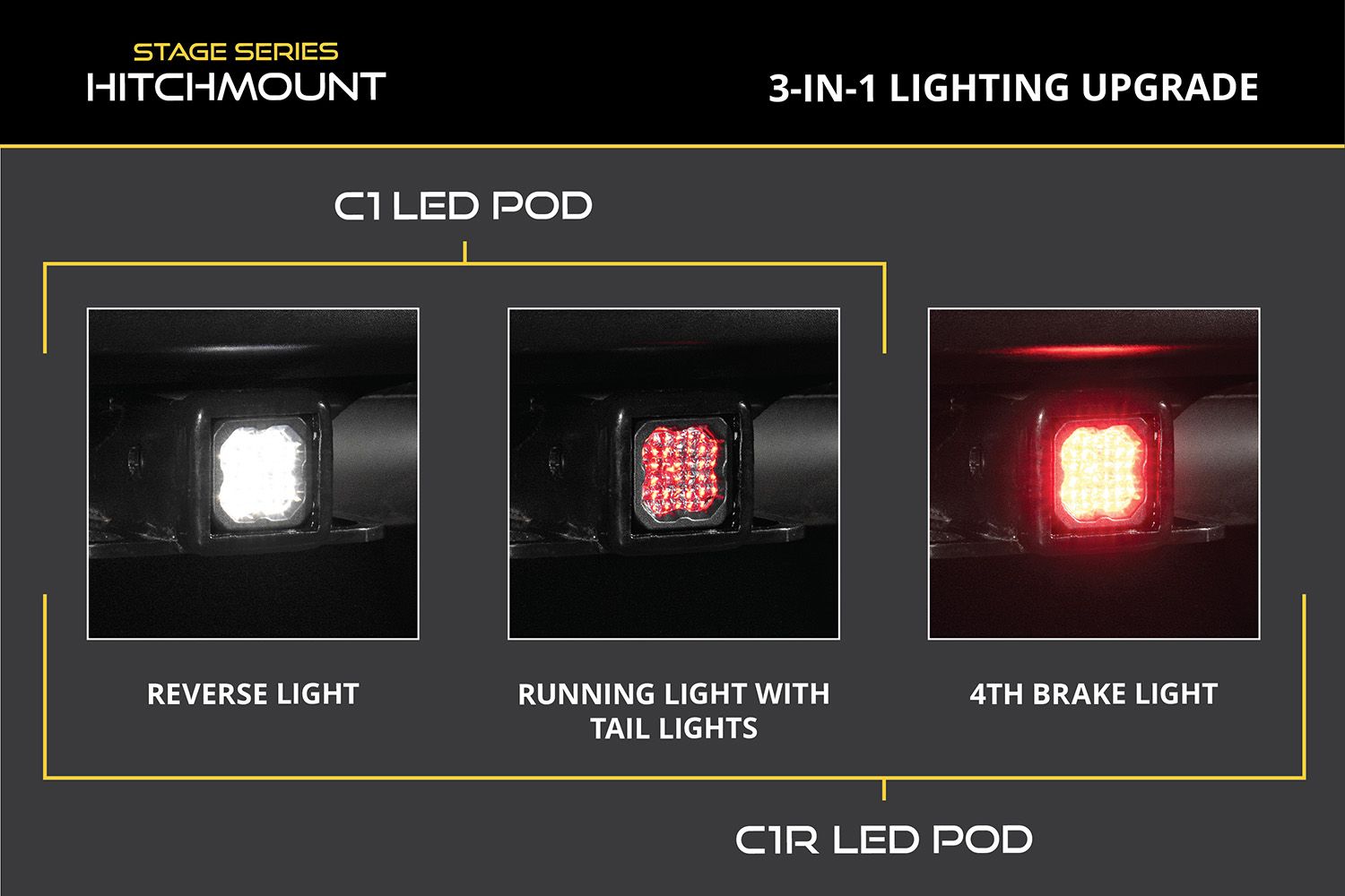 Diode Dynamics HitchMount LED Pod 4-Pin Reverse Kit  C1 Sport