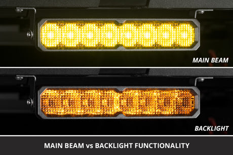 Diode Dynamics SS50 Sport Yellow Driving Standard ABL (one)