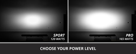 Diode Dynamics Jeep 2018 SS30 Bumper LED Kit Sport White Driving ABL