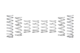 Eibach Pro-UTV Spring Kit for 2024-2025 Polaris Xpedition ADV 5 Northstar
