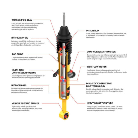ARB / OME 23-24 Toyota Land Cruiser 300 Series Nitrocharger Plus Shock - Front