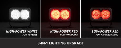 Diode Dynamics C2R White Flood Flush Mount LED Pod (Pair)
