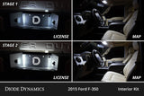 Diode Dynamics 08-16 d Super Duty F250/F350 Interior LED Kit Cool White Stage 2