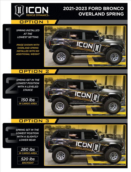 ICON 2021-2023 Bronco Sasquatch, 2-3" Lift, Stage 4 Suspension System, Tubular UCA, Heavy Rate Rear Spring