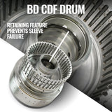 BD Diesel 20-24 Ford Transit 3.5L 2WD Roadmaster 10R80 Transmission & Converter Package