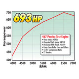 Edelbrock Single Perf Pontiac 72cc Head Comp