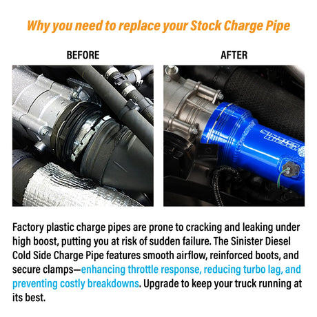 Sinister Diesel 17-21 Ford Powerstroke 6.7L Cold Side Charge Pipe - Gray