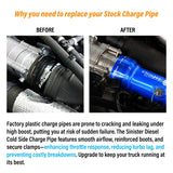 Sinister Diesel - 17-22 Ford Powerstroke F-250/F-350 Charge Pipe Kit