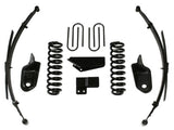Skyjacker 4In 80-96 F150 2WD SYSTEM