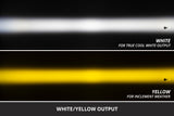 Diode Dynamics 19-22 Toyota Rav4 SS3 Add-On Fog Light Kit