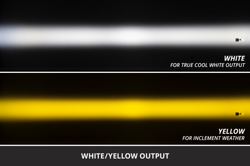 Diode Dynamics 07-14 GMC Sierra 1500/Sierra 2500/3500 HD SS3 LED Fog Light Kit