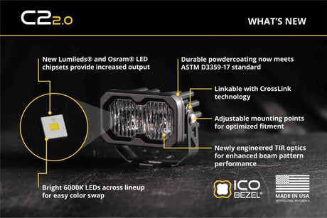 Diode Dynamics C2 2.0 SAE/DOT White Pro Standard LED Pod (Pair)
