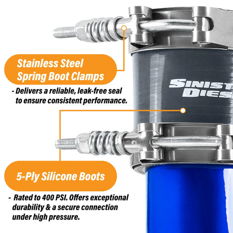 Sinister Diesel Charge Pipe Kit w/ Intake Elbow for 1999.5-2003 Ford Powerstroke 7.3L