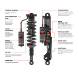 Old Man Emu 24-27 Ineos Grenadier Rear Coil Spring Set (Heavy Load)