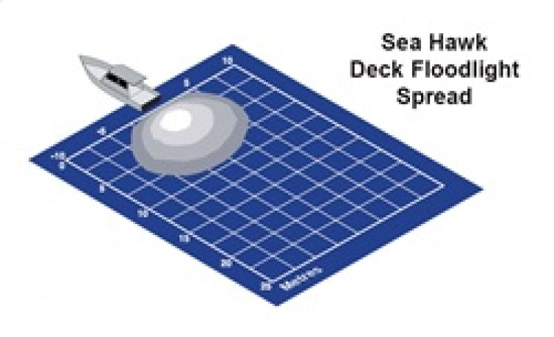 Hella Worklamp Wl200 Spread Md12/24 2Ja