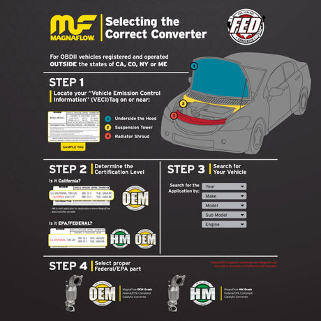 MagnaFlow 19-20 GMC Sierra 1500 Single Underbody 4.3L/5.3L Direct Fit Catalytic Converter