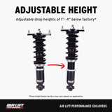Air Lift Performance 85-98 VW GTI / 85-98 VW Jetta Coilover Kit