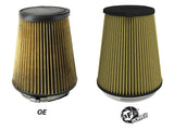 aFe 23-24 Ford F-150 Raptor R V8-5.2L Magnum FLOW Pro-GUARD 7 Air Filter