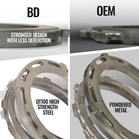 BD Diesel 07-18 RAM 2500/3500 6.7L Cummins 2WD Trackmaster 68RFE Transmission & Converter Package
