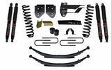 SKY Lift Kit Components